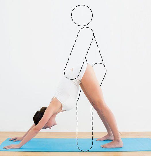 Yoga and sexual position